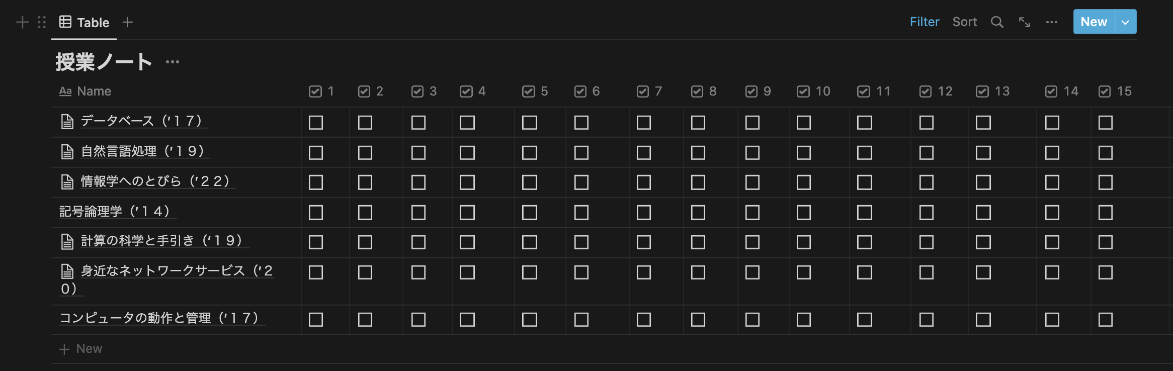 Notionのページ