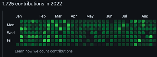 2022年8月の草