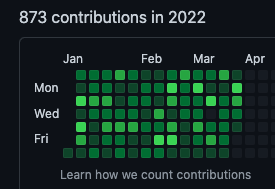 2022年3月の草